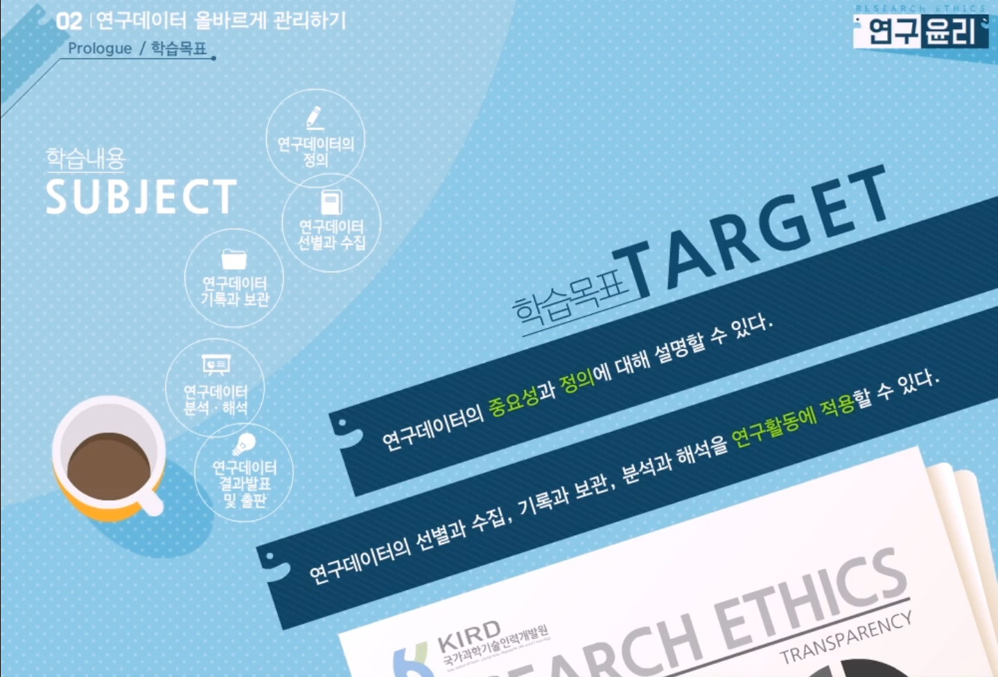 Course Image 2019년 인문사회계 대학원생을 위한 연구윤리 교육